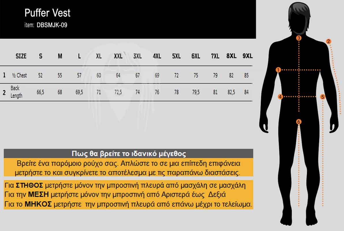 Οδηγός Μεγεθών